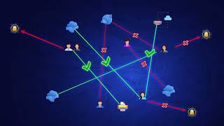 Acronis Advanced Data Loss Prevention DLP