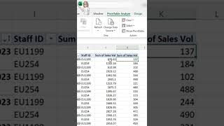 Best Pivot Table Filtering Secret! #shorts