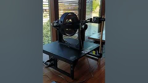 Gyroscope Coupled Pendulum - Swing Up Control