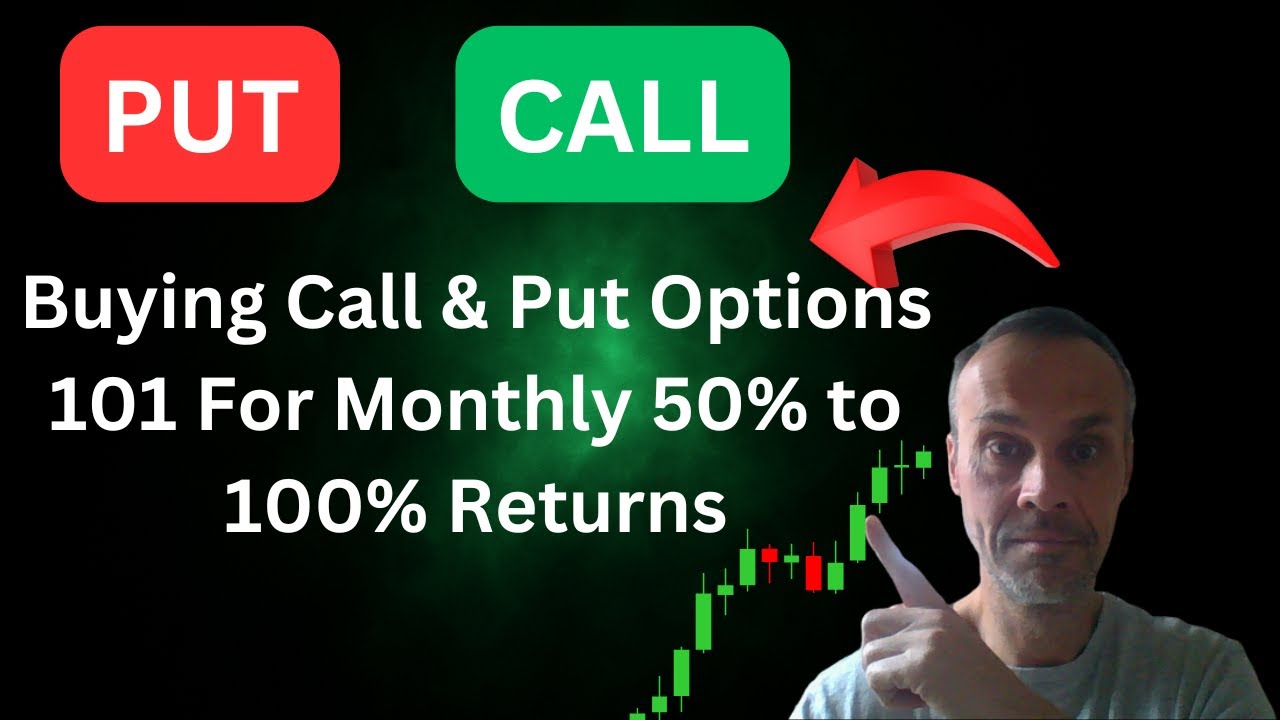 Options Trading For Beginners : Buying Call & Put Options With Examples ...
