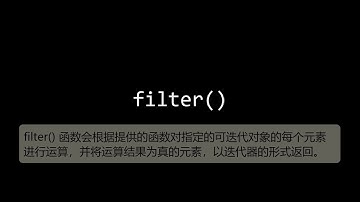 035 序列（下）｜小甲鱼—零基础入门学习 Python（第二版）