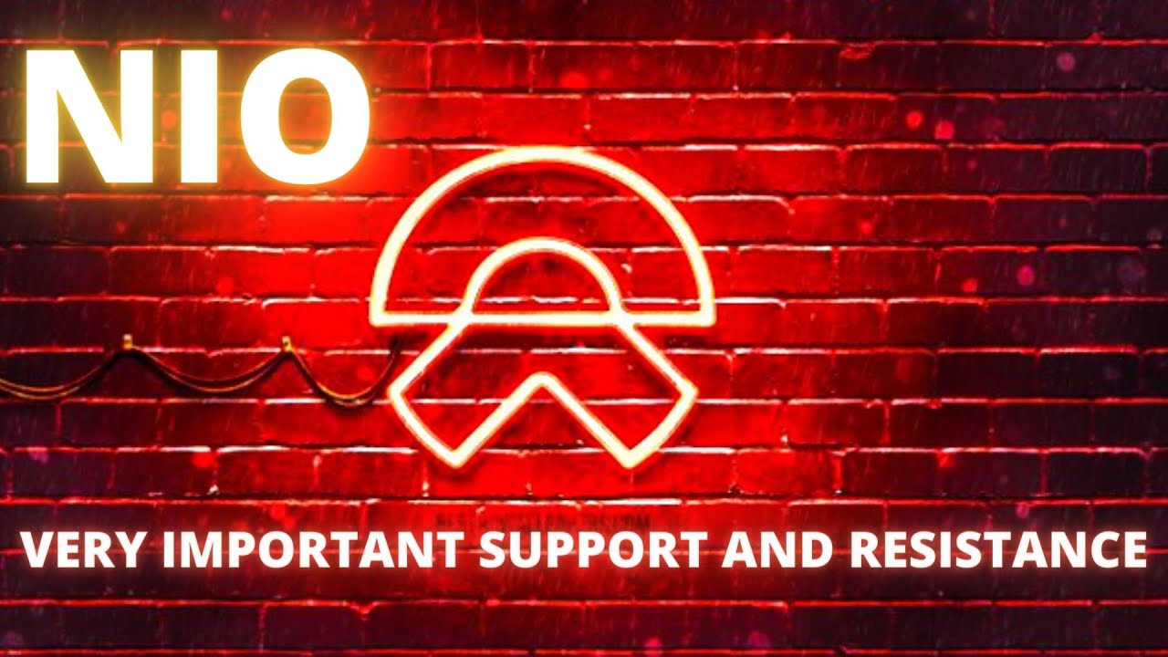 NIO STOCK ANALYSIS | VERY IMPORTANT SUPPORT AND RESISTANCE | EV STOCK | MUST SEE NOW