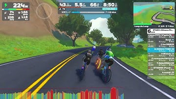 STAGE 3: Shimano Find your Fast: Loop de Loop (A) on Loop de Loop in Watopia