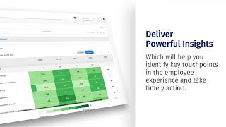 QuestionPro Workforce - Employee Experience Survey and Analytics Platform