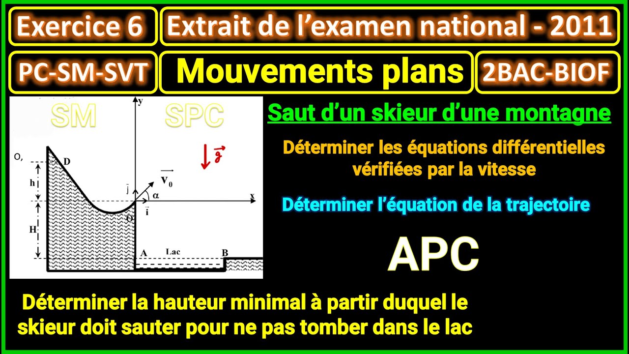 Exercice 6: Mouvements plans (Saut d'un skieur d'une montagne) | examen national 2011 || 2BAC - BIOF
