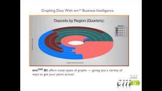 4Sight Technologies Business Intelligence Overview