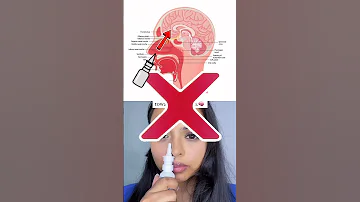 How To Use Nasal Spray Correctly Nasalspray Health Medicine Lifehacks Fyp Viralshorts 