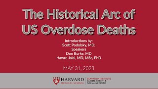 The Historical Arc of US Overdose Deaths