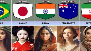 Most Popular Girls Name From Different Countries