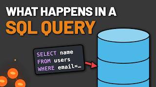 Full Database Queries: What Happens When You Run a SQL Query News