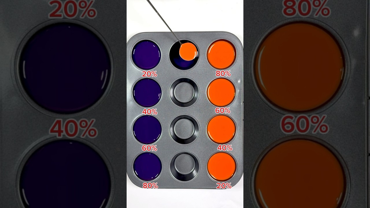 only 2 Color…but the result is SHOCKING! 