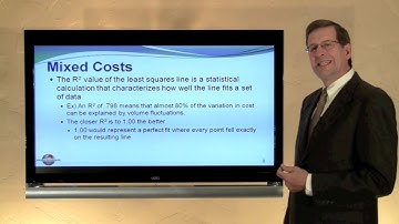 18 -- Methods of Cost Behavior Analysis