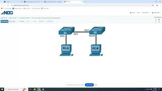 NDG Netlab Intro