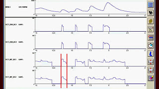 39 Graphing VCT Phaser Scan Data
