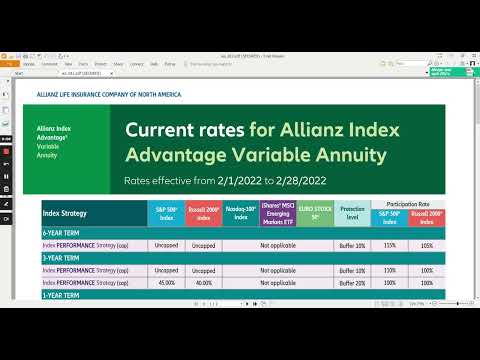 Allianz Index Advantage Variable Annuity highlights