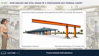 CE 405-11: Canopy Wind Analysis and Design (Lecture 11)