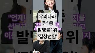 갑상선암, 착한 암이라는 오해는 그만! (ft. 엄정화, 이문세 등)