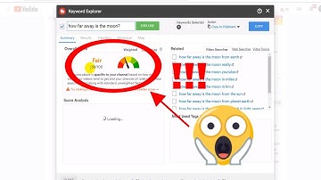Is It Recommended To Ad A Question Mark To YouTube Video Keywords Or Tags?