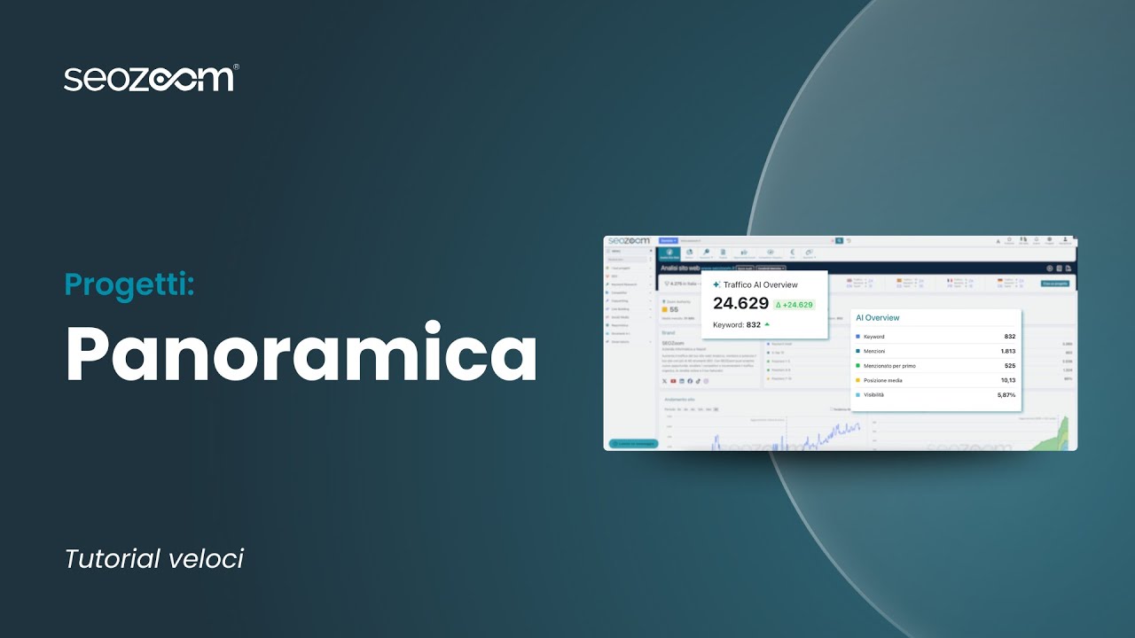 Progetti: Panoramica