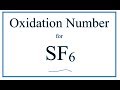 Oxidation States and SF6