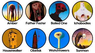 Doctor Nowhere's Most MASSIVE Monsters Explained in 8 Minutes