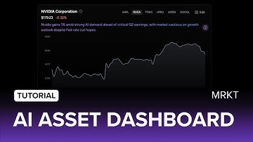 AI Asset Dashboard Tutorial | How to Track Stocks, Crypto & Forex with Sentiment Analysis