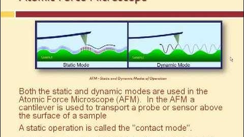 Cantilevers How they work