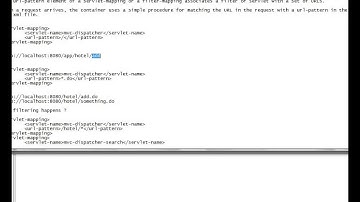 WHAT IS URL PATTERN IN SPRING MVC