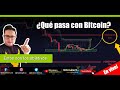 🔥¿Que pasa con #Bitcoin?...Estos son los objetivos🔥