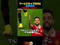 ワールドカップ2026優勝候補TOP6 #サッカー #football