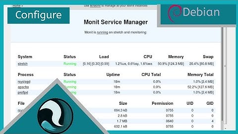 Configure Monitoring Server [ Monit ] Debian server 9.4.0