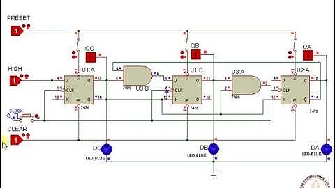 Synchronous Mod 6 Counter