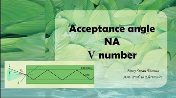 Acceptance angle, Numerical Aperture (NA), V number
