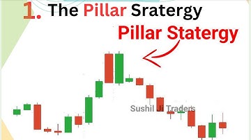 The Pillar Strategy | Best IQ Option Strategy | New Strategy 2025