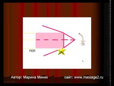 Школа массажа. Пятая серия. Часть 2. Схема массажа спины