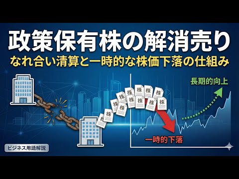 政策保有株の解消売りとはなれ合い清算による一時的な株価下落の仕組み