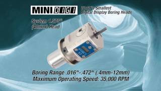 MINI DIGI - WOHLHAUPTER