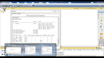 Cisco VTP configuration Steps