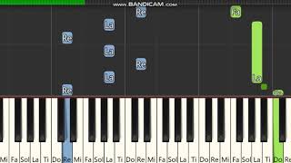 Unuturum Elbet- Rafet El Roman- Pi̇yano Tutori̇al