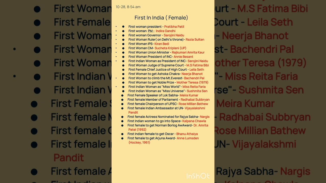 IMPORTANT QUESTIONS OF GK First Female In India 