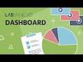 The labvanced dashboard