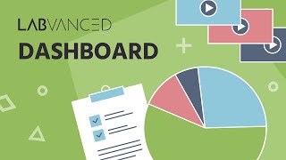 The Labvanced Dashboard