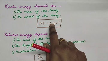 Energy |Class 7 |Physics |Part 1 |2020