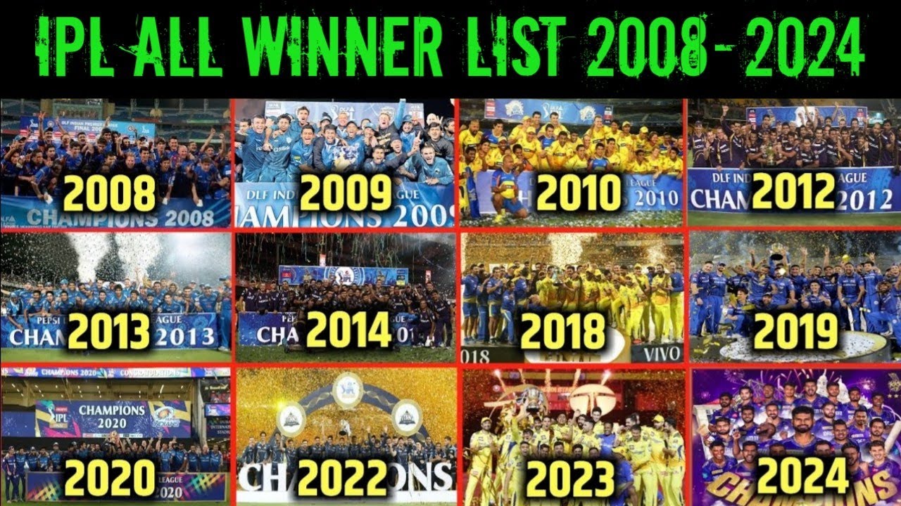 "IPL Winners List (2008-2024) Full Season Recap | আইপিএল সবগুলো আসরের চ্যাম্পিয়ন লিস্ট!