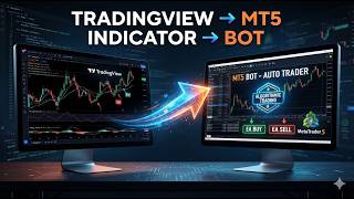 Turn Any TradingView Indicator into an Automated MT5 Trading Bot | Pine Script to MQL5