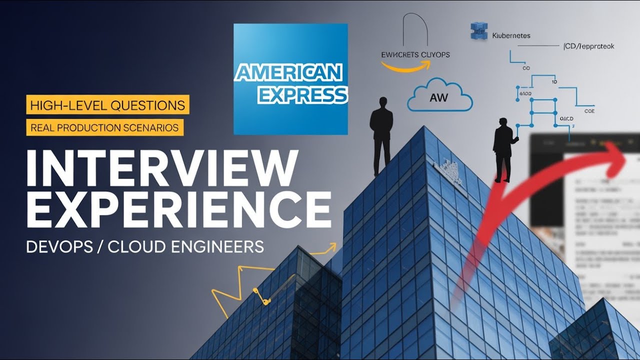 My  Interview Experience With American Express | Freshers and Experience | Complete Procedure|Devops