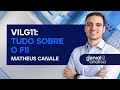 🔴 VILG11: TUDO SOBRE O FII com Matheus Canale | Podcast Genial Analisa #vilg11 #fiis