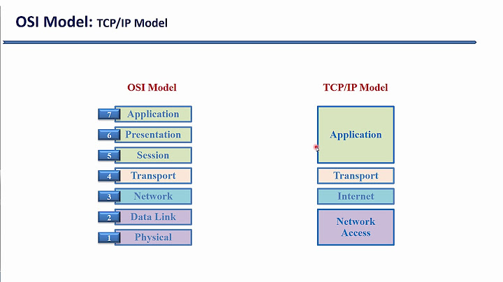 So sánh mô hình mạng osi và tcp ip