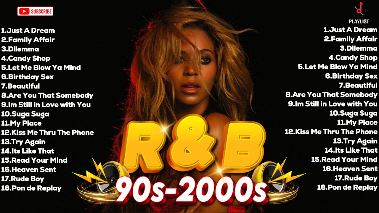 Classic R&B Love Songs from the 80s and 90s - YouTube Music