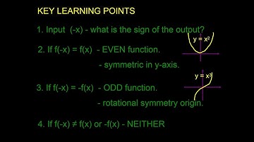 MEI C3 ODD and EVEN FUNCTIONS